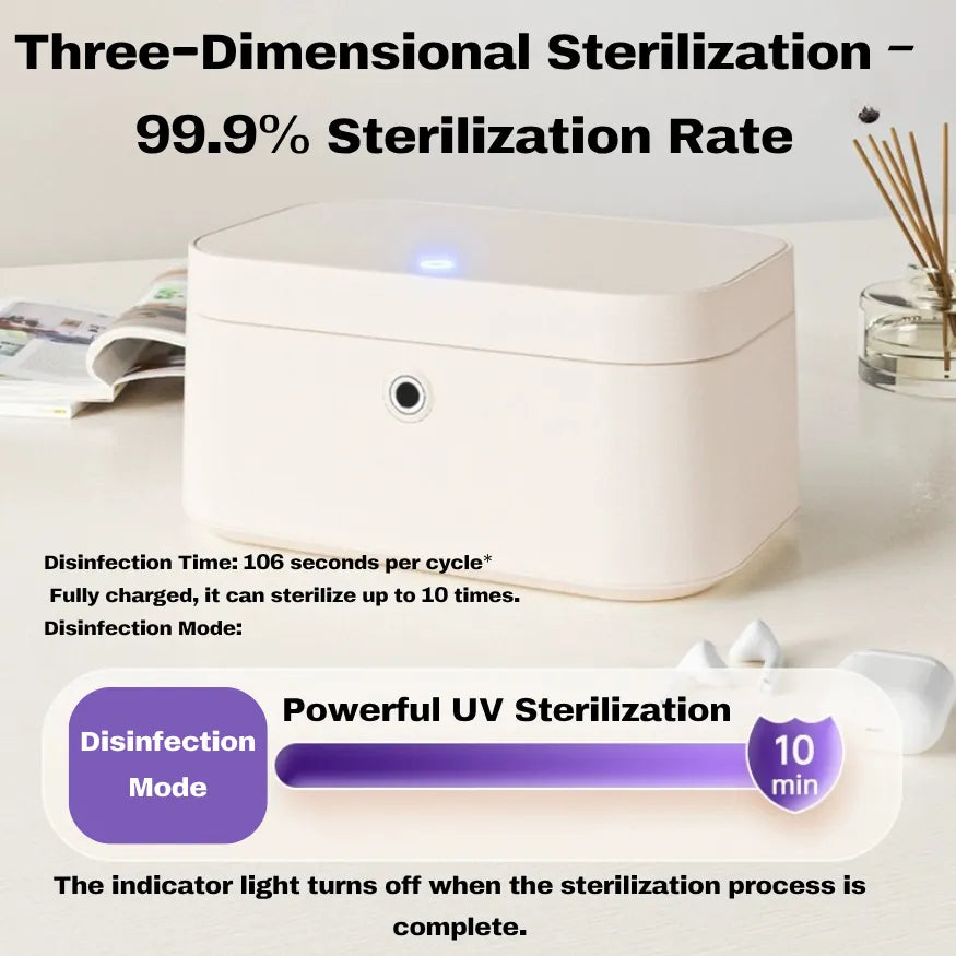 UV Sterilizer Box – 99.9% UV-C Light Sterilization | Smart Ultraviolet Disinfection Box with Fingerprint Lock & 4L Capacity