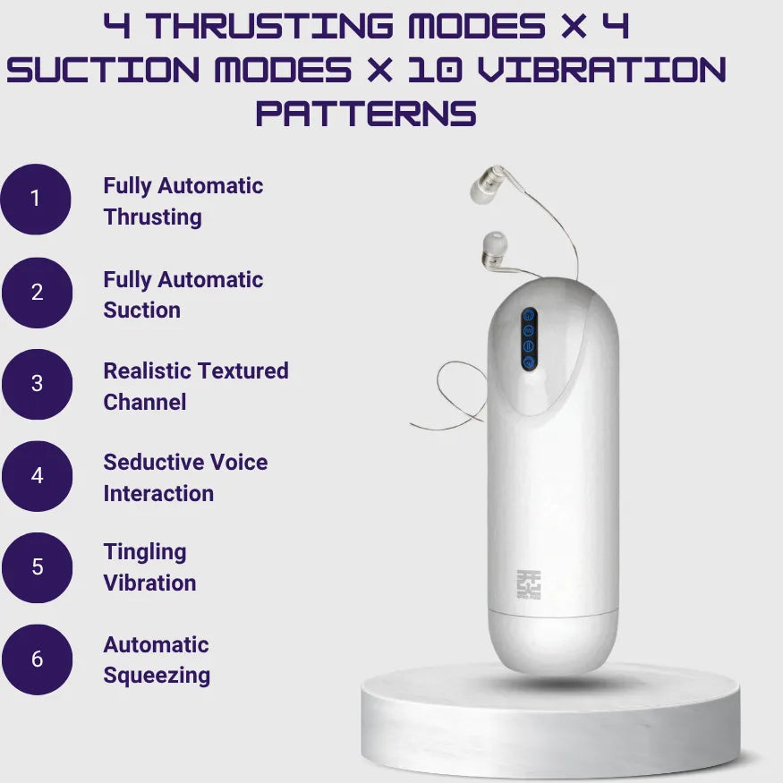 Automatic Masturbator Cup | Fully Thrusting & Suction, Multi-Frequency Vibrations